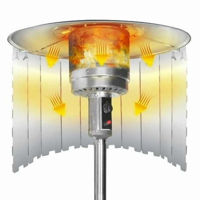 Patio Heater Reflector Shield, Upgraded 12" Height Heat Focusing Reflector For Round Natural Gas And Propane Patio Heaters - For Extra Heat Reflecting Power(10 Panels)