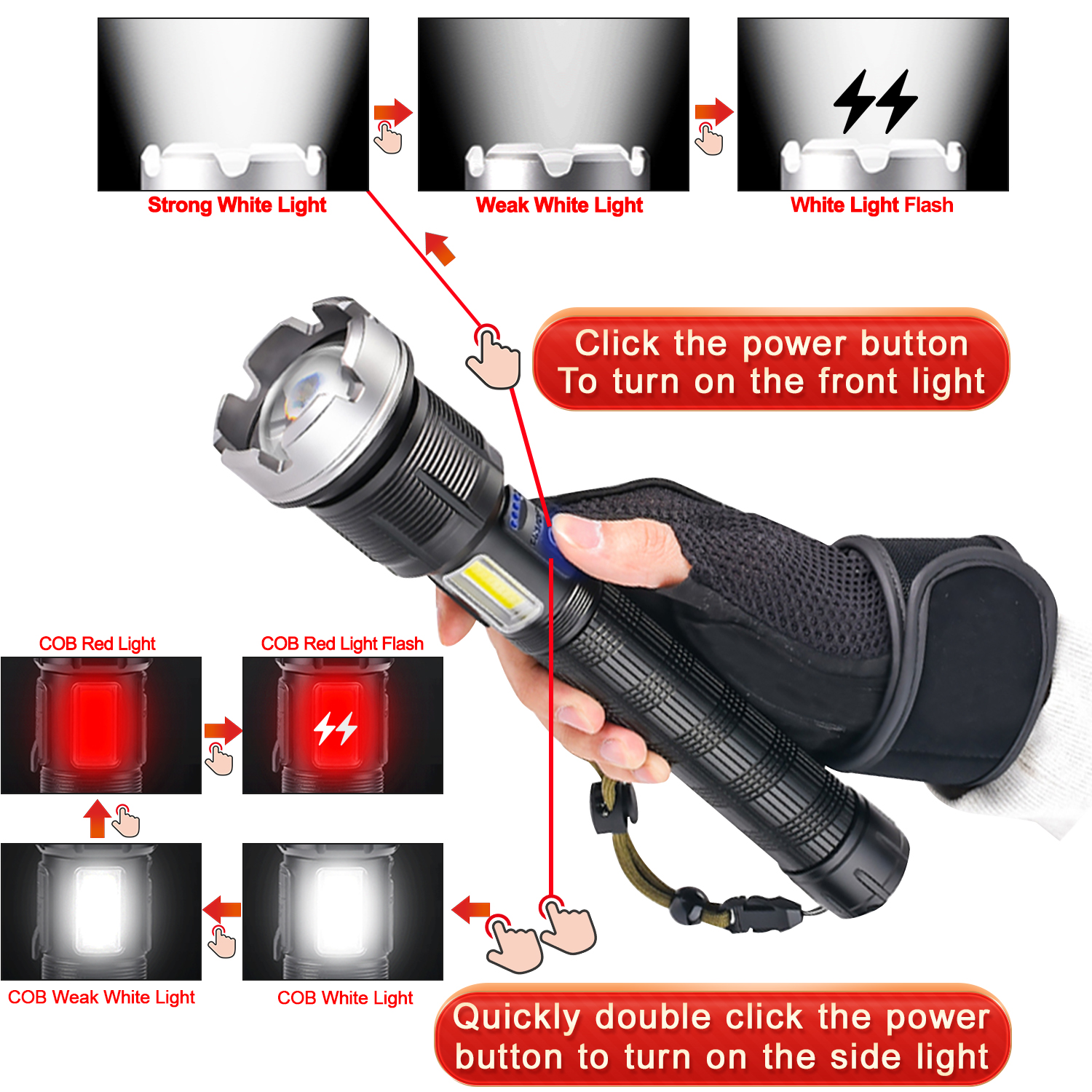 Rechargeable Flashlight High Lumens Zoomable Best Floodlight Spotlight  Strobe Light Lanterns World's Brightest Flashlight for Outdoor Emergencies  Camping Fishing Power Outage Cars