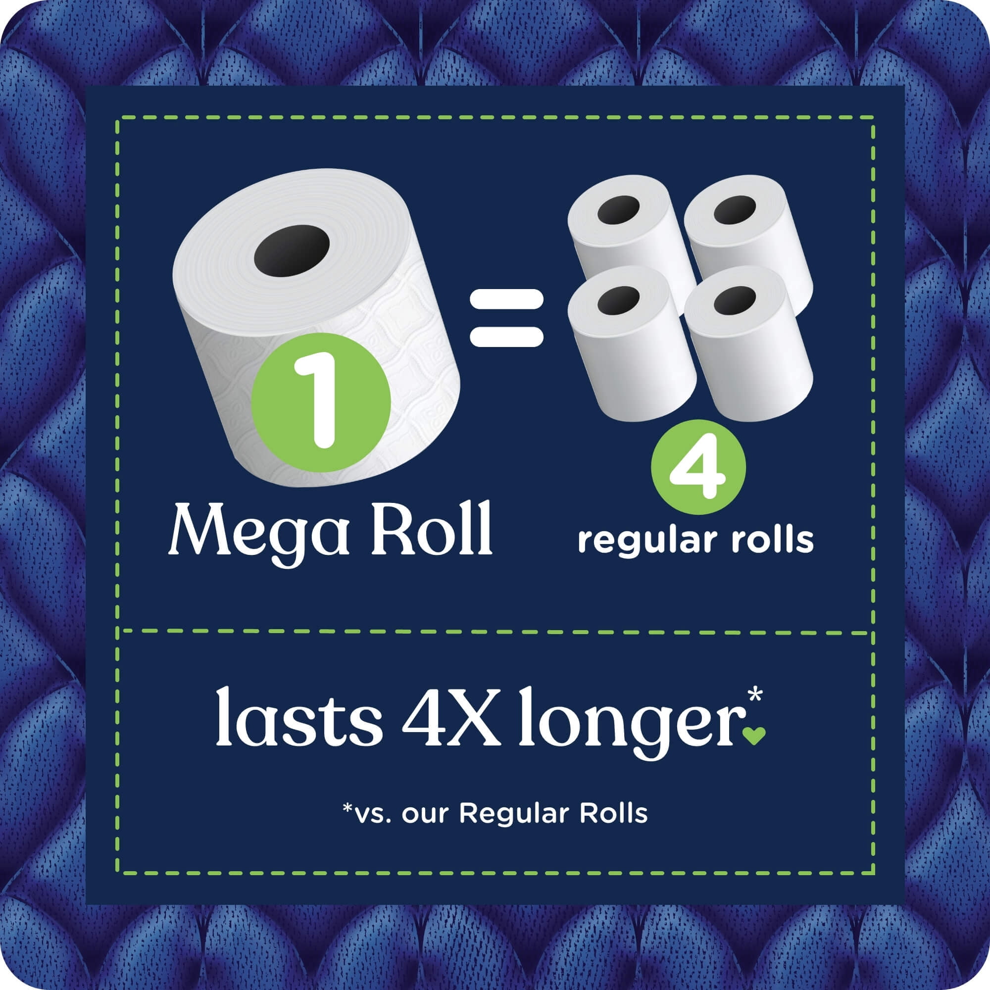 Quilted Northern Ultra Soft & Strong 2-Ply Toilet Paper, 18 Mega Rolls, 295 Sheets Per Roll