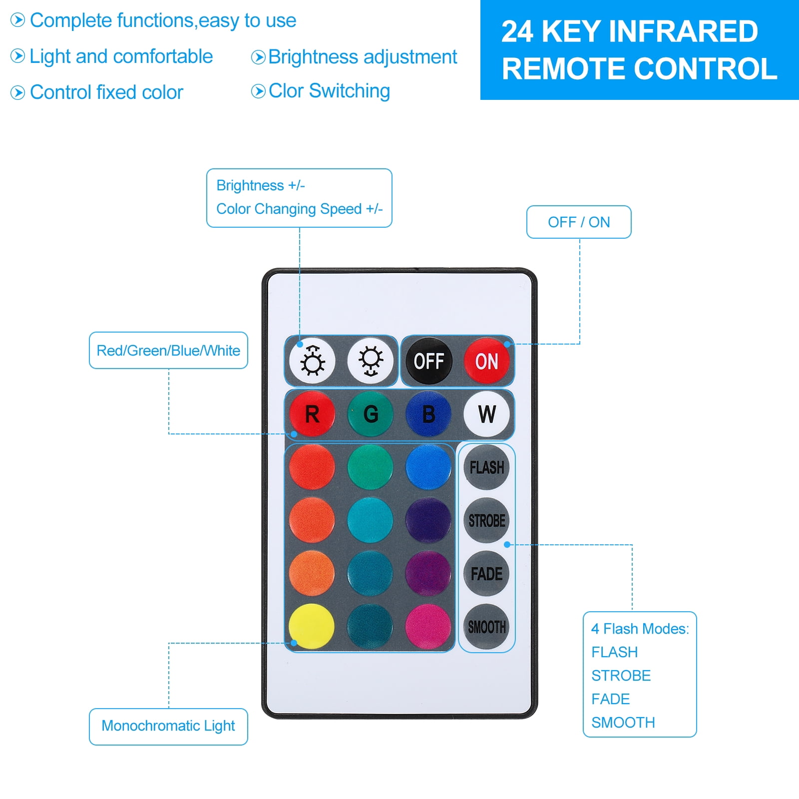 Uxcell 12 Pieces 3D Night LED Light Lamp Base 16 Colors Light Display Base with Remote Control and USB Cable (12 Pieces)