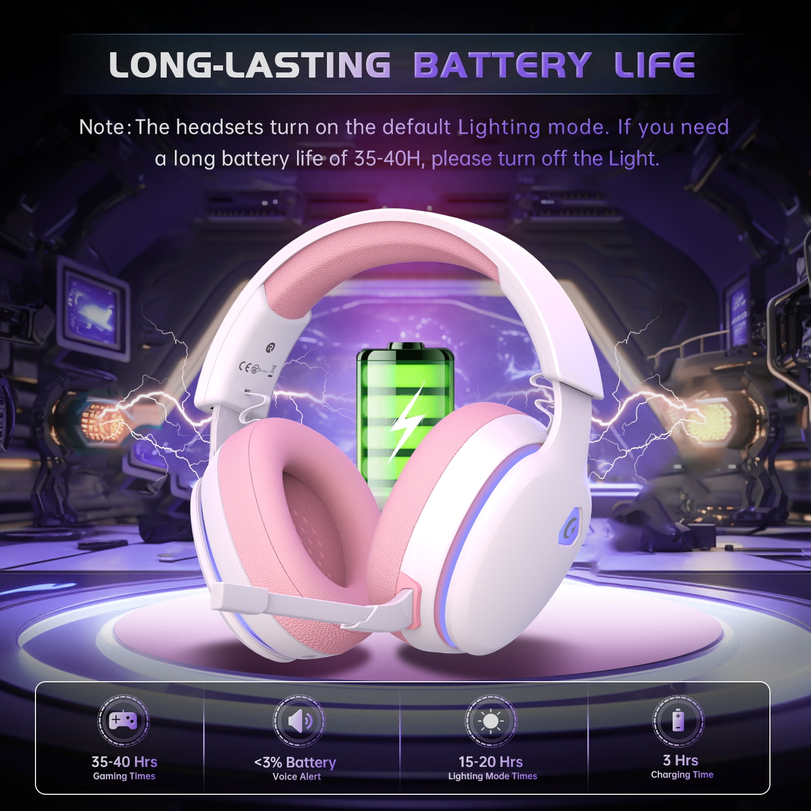 Artsic Wireless Gaming Headset for PS5, PC, Switch, Mac with Bluetooth 5.2, 2.4GHz USB Gaming Headphones with Detachable Noise Canceling Mic,Stereo Sound,3.5mm Wired Mode for Xbox Series,Pink
