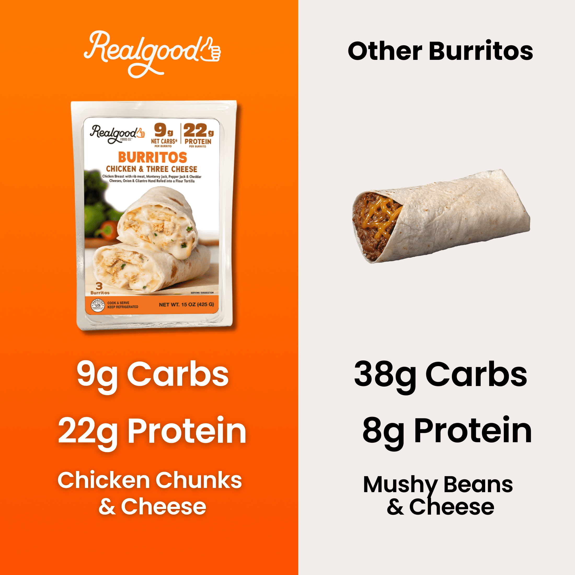 Realgood Foods Co. 3 Cheese Burritos, 3 Count, 15 oz (Refrigerated)