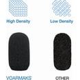 thumbnail image 2 of 6-Pack Microphone Foam Compatible with CARDO PACKTALK, FREECOM X, Spirit Series, Motorcycle Helmet Mic Cover Replacement Parts Windscreen Pop Filter + 12 O-Rings in 3 Sizes, 2 of 5