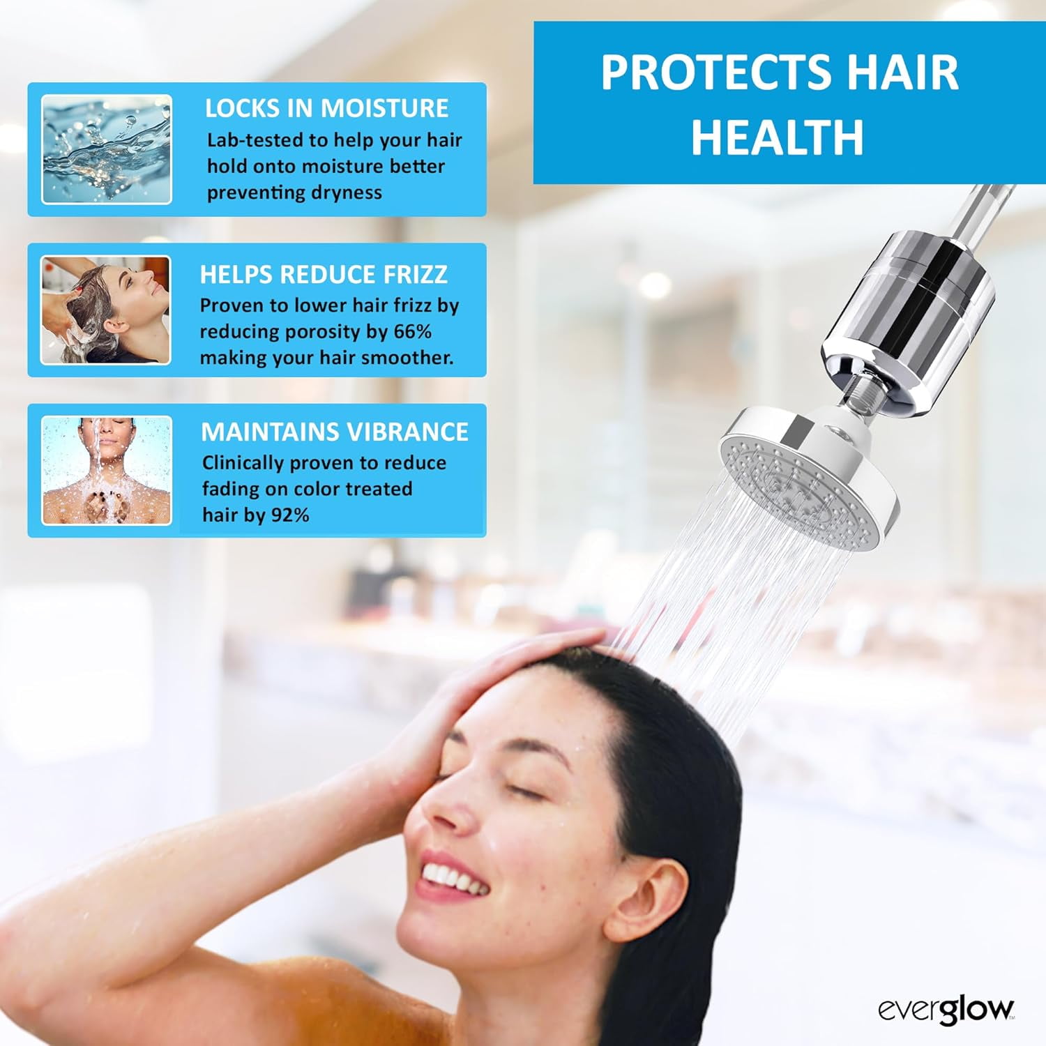 Everglow Shower Head Filter Hard Water High Output Replaceable Multistage Remove Chlorine, Metal