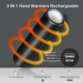 Tolobeve Hand Warmers Rechargeable, 5000mAh Portable Pocket Electric