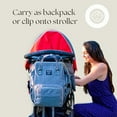 thumbnail image 4 of Dodo Babies Diaper Bag Backpack with 2 Pacifier Clips, Pacifier Case, and Waterproof Nappy Bags, 4 of 6