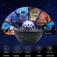 thumbnail image 3 of Labymos Lámpara de proyector de cielo estrellado, 3 of 6