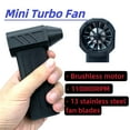 thumbnail image 4 of Motor 28.8mm Brushless Motor Jet Fan Silent High Power 110,000RPM Turbofan Dust Blower Cleaning Tool Type-C Interface Support PD Fast Recharging Protocol, 4 of 7