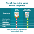 thumbnail image 2 of Eat Regal Ready to Eat Basmati Rice, 1.5 Minutes Microwave Rice, Zero Sodium & Cholesterol, Gluten-Free, Halal & Kosher, BPA-Free Pouch, 8.8 oz Pack of 12, 2 of 5