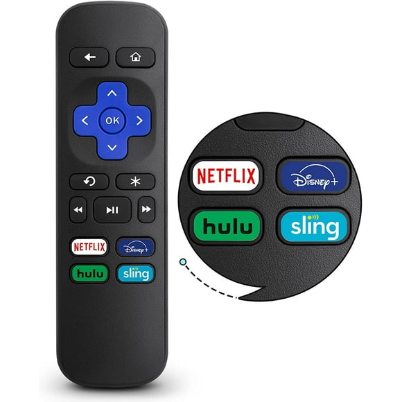 Remote for Roku Express, Premiere, 1, 2, 3, 4 (HD, LT, XS, XD) - NOT for Roku Stick, TV or Game