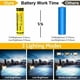 thumbnail image 2 of Luz de trabajo LED de 30 W, recargable, superbrillante, 2000 LM, portátil, para exteriores, con batería, luz de seguridad, USB, resistente al agua, para garaje, camping, senderismo, pesca, barbacoa, 2 of 5
