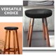 thumbnail image 3 of MERRYHAPY Funda Para Asiento De Taburete Redondo De Tela Con Elástico Y Fácil, 3 of 8
