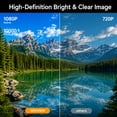 thumbnail image 3 of Groview Native 1080P Mini Projector with WiFi and Bluetooth, Outdoor Movie Projector with Built-in Speaker, 300 ANSI Home Theater Projector Compatible with PC/Phones/PS5 (Projector Screen Included), 3 of 9