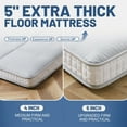 thumbnail image 3 of MOPHOTO Queen Mattress, Extra Thick Floor Mattress, Japanese Futon Mattress, Folding Memory Foam Mattress, Gray Foldable Mattress with Storage Bag, 3 of 9