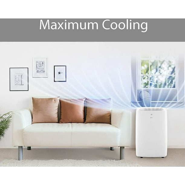 6000 btu cools store what size room