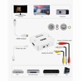 thumbnail image 5 of Adaptateur INF RCA vers HDMI / Convertisseur de signal Hvid, 5 of 5