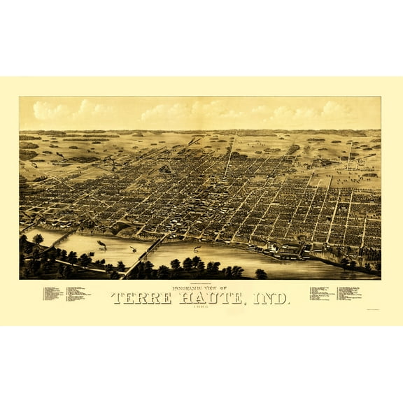 Historic Panoramic View - Terre Haute Indiana - Beck 1880 - Vintage Wall Art