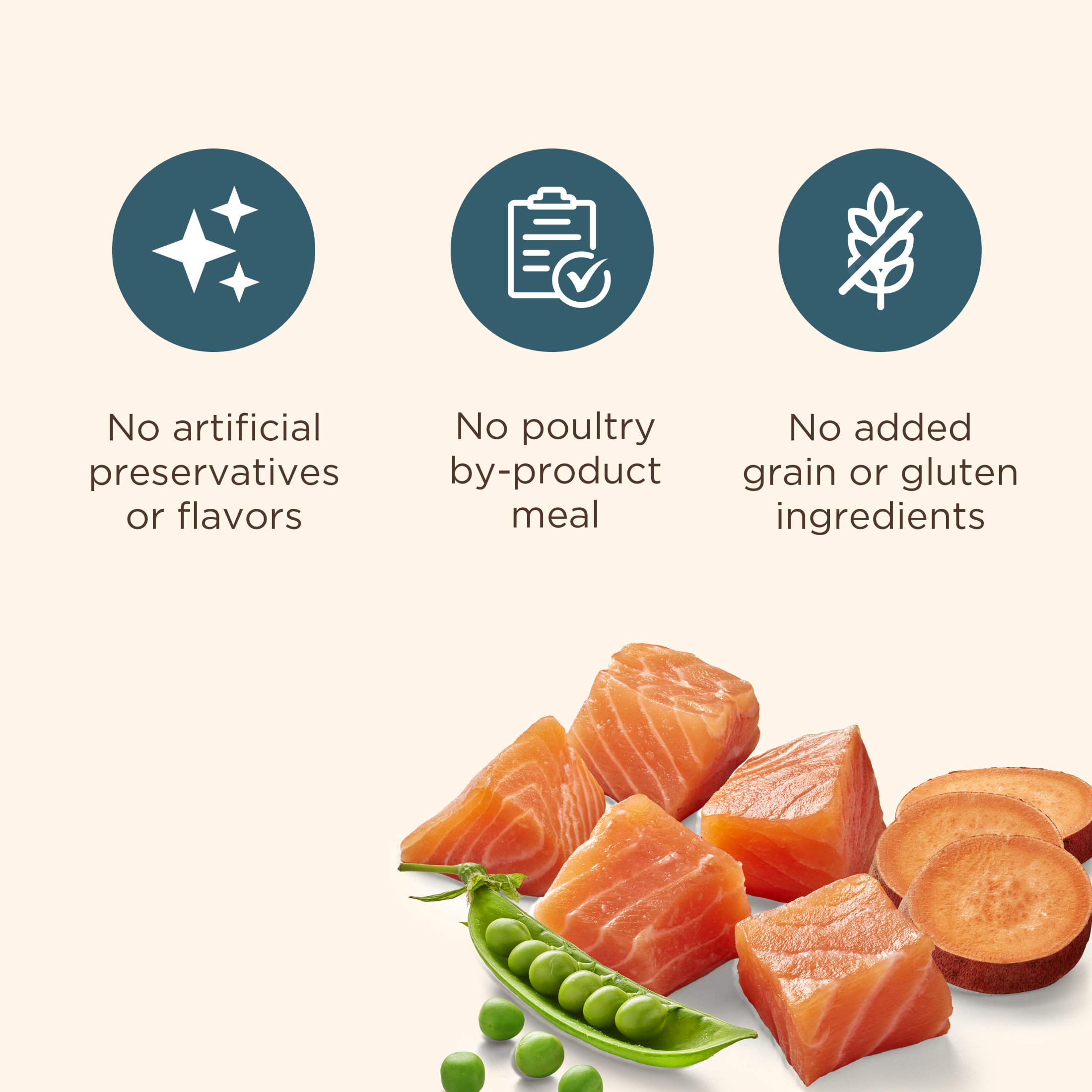 Nutrish Grain Free Salmon & Sweet Potato Recipe, 23 lb photo 4