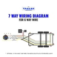 thumbnail image 5 of Trailer Electric Brake Wiring Kit, 24 Foot, 5 of 5