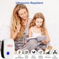 thumbnail image 3 of 4-Pack Ultrasonic Pest Repeller Control Electronic Repellent Mice Rat Reject, 3 of 7