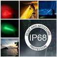 thumbnail image 6 of Cooltop Hunting Lights Headlamp Rechargeable Super Bright for Hiking Camping Fishing Night Working, 6 of 10