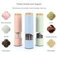 thumbnail image 3 of Reheyre Eco-friendly Pepper Grinder, Labor-Saving ABS Electric Pepper Mill Accessories for Home Use, 3 of 8