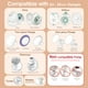 thumbnail image 4 of Insertos de Brida para Sacaleches Maymom 18mm Verde Compatible, 4 of 9