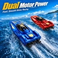 thumbnail image 3 of 2Pcs RC Speed Boat Set, Dual Motor Waterproof Racing Toy for Kids Boys Girls Ages 8-12, Outdoor Pools Lakes Watercraft Vehicle, 3 of 9