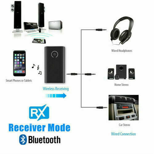 Bluetooth 5.0 Transmitter Receiver Wireless Audio 3.5mm Jack AUX Adapter