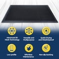 thumbnail image 2 of Felpudo de malla Muddy Mat®, resistente, de secado rápido, negro, 60 x 90 cm, 2 of 7