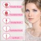 thumbnail image 2 of Juego de 5 brochas de maquillaje con estuche con espejo, brochas de maquillaje suaves, brochas de maquillaje cosméticas, brochas de maquillaje para uso diario, base en polvo (rosa), 2 of 5