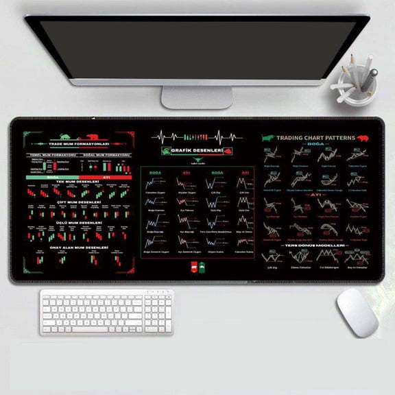 Fnochy Clearance Super Large Mouse Pad, Non-Slip Gaming Mat, Durable Anti-Dirt Surface, Perfect for Home Office, Enhanced Comfort for Gamers and Traders, 300*800*2mm