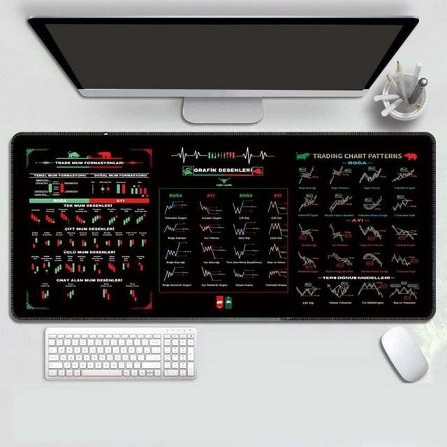 weibbin Quick Key Super Large Anti-Slip Keyboard Pad - Stock Mouse Pad Super Large Esports Antis-dirt And Non-slip Mouse Pad, Large Rubber Base Mouse Smooth Cloth Mouse Pad Desk Mat