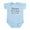 Sky Blue, variant on CafePress - Mortgage Banker Infant Bodysuit - Baby Light Bodysuit, Size Newborn - 24 Months