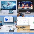 thumbnail image 5 of Estación de acoplamiento MoKin para MacBook Pro/Air con 2 HDMI 4K @60Hz, 5 of 5