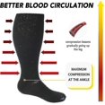 thumbnail image 2 of Calcetines de compresión de talla grande 20-30 Mmhg para hombres y mujeres de pantorrilla ancha extragrande para Circulat, 2 of 5