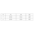 thumbnail image 2 of Mashaouyo Hottie Underwear for Women Shorts Women' S Underwear Lightweight Soft Lace High Waist Panties for Women, 2 of 7