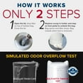 thumbnail image 3 of RED ROCKET MULTI-KITTY TWIST'R Litter Disposal System XL Cat Litter Pail with Cute Litter Scoop, Step Mode, Odors Free Patented Twist Technology (KITTY, 8L), 3 of 6