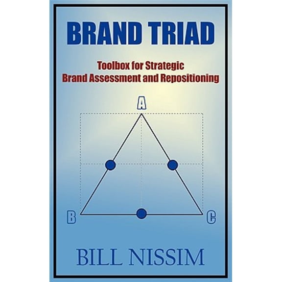 Pre-Owned Brand Triad: Toolbox for Strategic Brand Assessment and Repositioning (Hardcover) by Bill Nissim