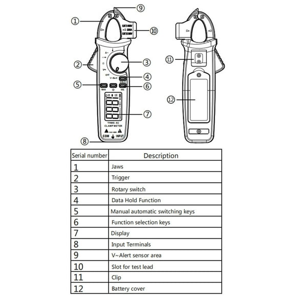 Clamp Meter, Optimization , High Clamp Meter Clamp Meter Socket Position High Clamp Meter, for Resistance Diode Measurement