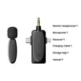 thumbnail image 1 of HLONK 3 in 1 Wireless Lavalier Microphone with Audio Monitor Function 120m Range Vlog Youtube Mic for Android Iphone Computer Camera, 1 of 5