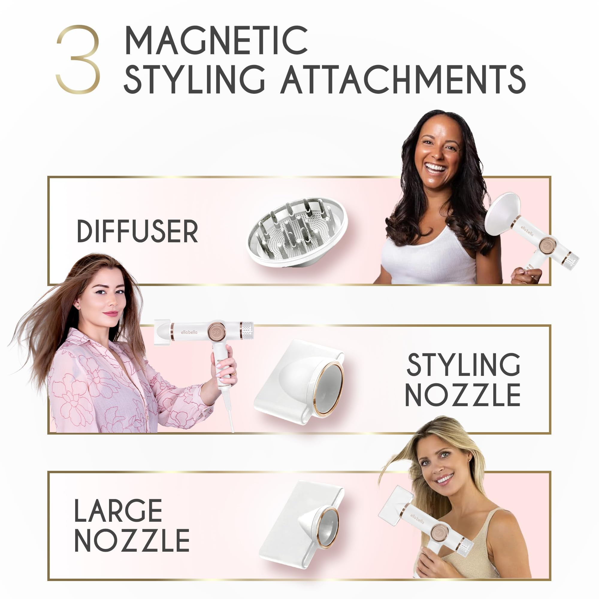 ELLA BELLA® Professional Ionic Hair Dryer with Diffuser, Negative Ion Blow Dryer, Suitable All Hair Types • Intelligent Heat Control & Rapid Drying Speeds • Lightweight Design & Low Noise (White)