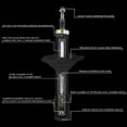 thumbnail image 4 of Nuvision for 93-02 Chevy/GMC Prizm Toyota Corolla Pair Rear Complete Struts Assembly, 4 of 4