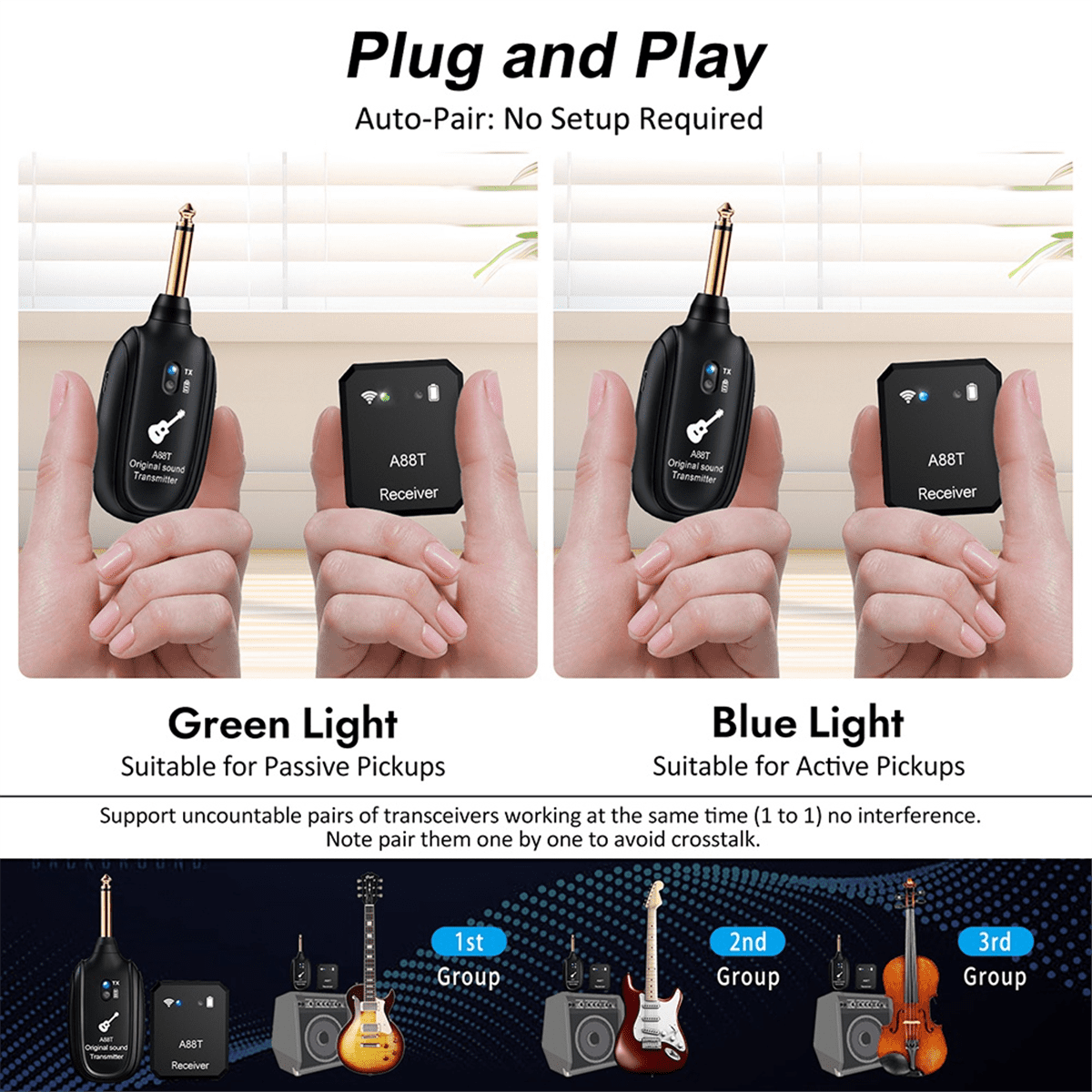 New A88T Wireless Guitar System Electric Guitar Pickup Audio Transmitter Receiver for Electric Guitar Bass Violin Guitar,1 x audio transmitter 1 x audio receiver 1 x Data cable,Black
