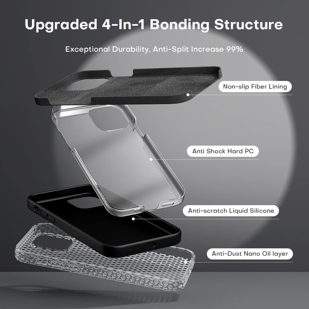 Lot De 2 Skins TF Protection Arrière & Côtés IPhone 13 – Noir Mat Élégant + Protection Caméra Anti-Rayures