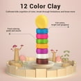 thumbnail image 4 of Kitchen Color Dough Toy, Burger Maker Color Dough Set Light Clay  for Kindergarten, 4 of 7
