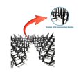 thumbnail image 5 of Lishi Tapis Anti-Chat avec Pointes - Éloigne les Animaux! (10 Pcs), 5 of 5