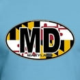 thumbnail image 3 of CafePress - Maryland MD Oval (W/Flag) Fitted T Shirt - Fitted T-Shirt, Vintage Fit Soft Cotton Tee, 3 of 4