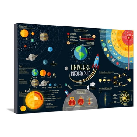 Sada El Balad Solar System Moon Facts