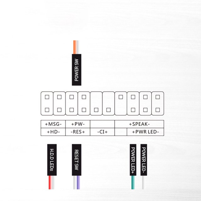 Desktop PC Computer Case Power Supply on/off Reset Round PC Computer Big Button Switch with 1.6m Cable
